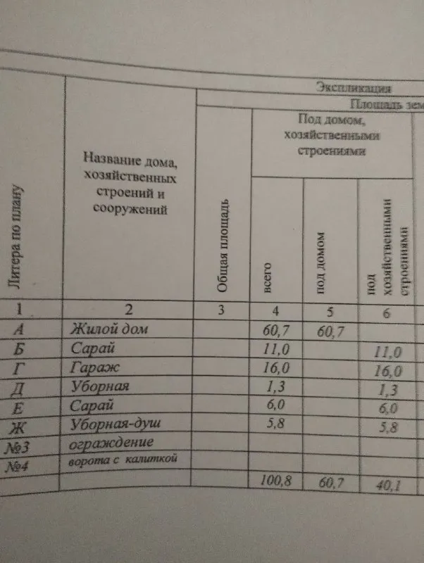 ‼️продажа участка‼️ 🏡продаётся земельный участок с ветхим строением в город 🗺харцызск днр район 4-й школы и детского садика рябинушка ✅газ, вода и скважина во дворе имеются ✅дом угловой ✅выход на две улицы 🔥собственник 💴цена: 500.000 ₽ ☎️+7(949) 362-34-93 марина недвижимость днр - фотография - 2