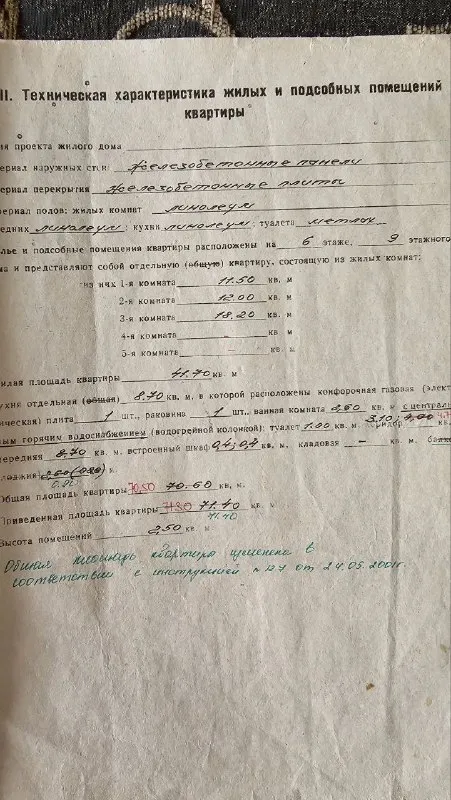 продам 3х комнатную квартиру 🌇донецк, дзержинского 67а📍 ✅чешка, с холлом 8,7 ✅с ремонтом, мебелью техникой, два кондиционера. ✅этаж 6/9 дома ✅площадь жилая 41, 7 общая 71,4, кухня 8,7, балкон застеклён. 👍отличное месторасположение, вся инфраструктура в шаговой доступности. ❗️хорошая квартира в класном месте. 💰цена 7 800 000 руб. торг 📲☎️+79493247464 подписаться | дать объявление - фотография - 2
