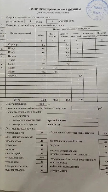 продам двухкомнатную квартиру под ремонт❗️ 🌇донецк, центр щетинина📍 ✅с удобной планировкой с выходом на лоджию как из спальни, так и из зала ✅9/9 этаж, есть тех этаж ✅потолки сухие (обоям больше 10 лет ) ✅площадь жилая 28,1 общая 48, кухня 7,2, лоджия. ✅не угловая теплая 🌎отличное место расположения квартиры в 2х минутах автостанция (донецк, макеевка, моспино) все магазины рынок автостаянки сберкасса школа, садики в шаговой доступности. ✅аптека в доме. 💰цена 2 9500 00 ₽ есть торг 📲☎️+79493247464 подписаться | дать объявление - фотография - 2