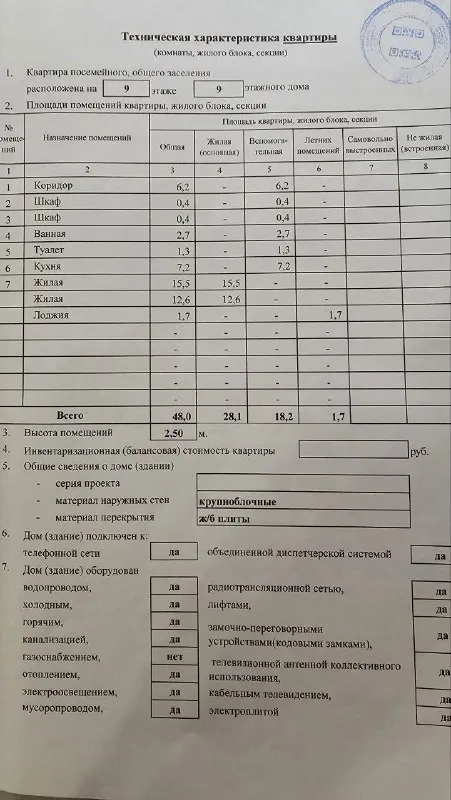 продам двухкомнатную квартиру под ремонт❗️  🌇донецк, центр щетинина📍 ✅с удобной планировкой с выходо... - фотография