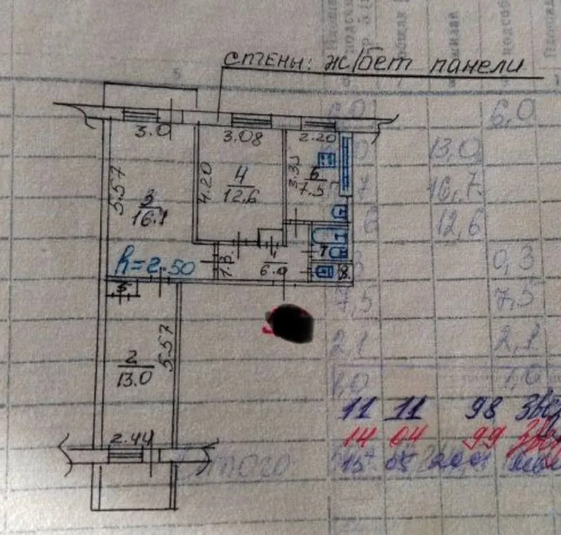 ‼️продажа квартиры‼️ 🏡продается 3-трехкомнатная квартира🗺г. мариуполь днр мкр-н восточный ✅квартира расположена на пятом этаже, под ремонт ✅заменены все окна на пластиковые, стояки воды, регистры и трубы отопления ✅свет и вода есть проводка новая, счётчики заменены ✅в шаговой доступности супермаркеты, рынок, две школы, детский садик, остановки общественного транспорта, аптеки 🧾документы готовы 🔥собственник 💴цена: 3🍋700.000 рублей 📞все подробности по тел; ☎️+7(949) 517-92-39 📨подписаться - фотография - 1
