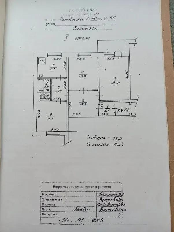Продаётся крупногабаритная 3-х комнатная квартира в харцызске (дорого), по ул. Октябрьская д.70,10 этаж 10 этажного дома, квартира в очень хорошем состоянии, установлены пластиковые окна, подача воды и отопления подаётся с 10 этажа в низ, санузел раздельный, расположение комнат не проходные, большой холл, на 11 этаже можно установить накопительный бак. Рядом с домом-школа,2 садика, автовокзал, площадь, магазины. Квартира-мечта. Для более детальной информации, звонить по номеру +7(949)305-08-28. ▪️ недвижимость большого харцызска 👈 подписаться ▪️ разместить объявление ▪️ обсудить - фотография - 2