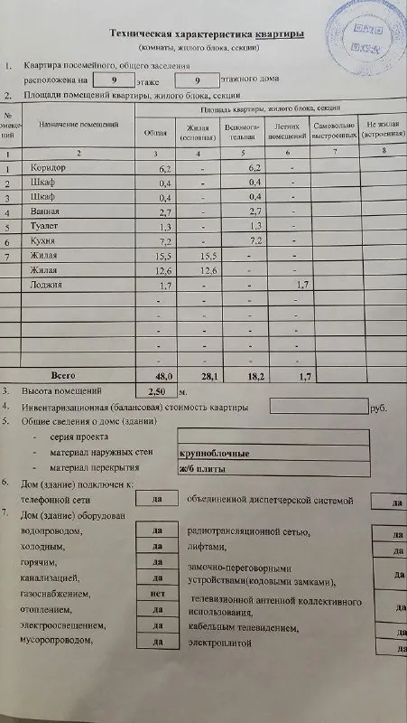 🅰️🅰️🅰️🅰️🅰️🅰️ продам 2х ком кв, вода доходит, по графику!под ремонт центр щетинина с удобной планировкой с выходом на лоджию как из спальни, так и из зала 9/9 этаж, есть тех этаж потолки сухие (обоям больше 10 лет ), жилая 28,1 общая 48, кухня 7,2, лоджия. не угловая теплая, отличное месторасположение квартиры в 2х минутах автостанция (донецк, макеевка, моспино) все магазины рынок автостоянки сберкасса школа, садики в шаговой доступности. аптека в доме документы готовы 2750000 руб торг +79493247464 +79491265897. - фотография - 10