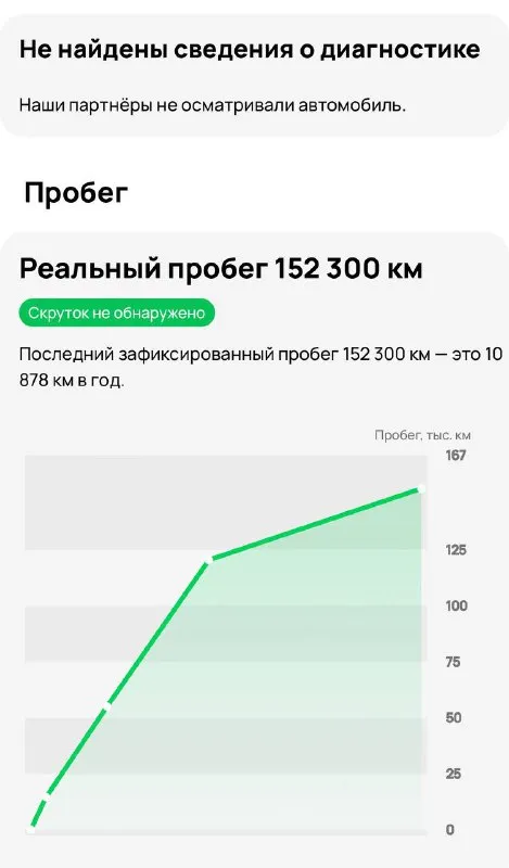 Продам chevrolet lacetti 2011 года, 152 000 оригинально пробега, надежный, экономичный и неприхотливый авто, мотор работает отлично как на холодную так и на горячую, не троит и не дымит, механика, автомобиль южный ( краснодар ), 3 владельца ( все 3 с краснодара ) автотека отличная), почти вся в родном окрасе, автомобиль без рыжиков, так как авто с юга, кузов выглядит отлично, низа, пороги, стаканы все отлично, хорошая комплектация: кондер ( рабочий ), печка, стеклоподъемник, abs, гур, подогрев зеркал, легкосплавные диски, свежая резина, юр авто чистый, готов к поставке на учет, вся безопасность на месте, все герметики и швы заводские!. ездили с умом. техническое состояние идеал!,2 ключа, сервисная книга, цена 620 000 торг у капота город донецк, +79493303716 покупайте авто у проверенных продавцов, смотрите мой профиль телеграм (+79493303716 или мой ник avto_lider_dnr) там все отзывы моих клиентов 📲 tg: @avto_lider_dnr 📞 звоните: +7(949)3303716 - фотография - 9