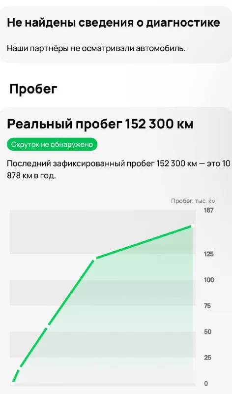 Встречайте новый год на новом автомобиле 🎄, продам экономный, неприхотливый хэтчбек chevrolet lacetti 2011 года, механика, 152 000 оригинального честного пробега, масла не ест от замены до замены, расход ( по городу ~9 литров, трасса - 6 л), автомобиль на свежей зимней резине шипы, автомобиль исключительно южной эксплуатации, московских реагентов не видела, рыжики, вздутие краски на автомобили отсутствуют, весь кузов выглядит отлично, все зазоры, герметики все в заводском состоянии, низа дверей, пороги, стаканы, днище все в отличном состоянии, без коррозии, печка так же без нареканий, по электрике абсолютно все работает, по ходовой ничего не стучит, не гремит, вся обслужена, юридически автомобиль чист, готов к постановке на учет, донецк, +79490963384 цена 590 000 торг покупайте авто с гарантией честной сделки, смотрите мой профиль телеграм (+79493303716 или мой ник avto_lider_dnr) там все отзывы моих клиентов, которые со 📲 tg: @avto_lider_dnr 📞 звоните: +7(949)0963384 - фотография - 6