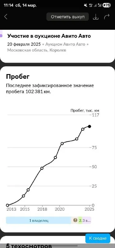 Volkswagen polo 2013 г. пробег: 137 т. км бензин 1.6 (цепной) полностью обслужен, заменены масла, фильтры замена масла каждые 7000, лью q8 отличные, новые billed линзы ухоженный салон два ключа новая летняя резина и диски сигнализация starline. цена: 690.000 📞 +7 (949) 303-47-02 📲 tg: @dhsjssjsi 📞 звоните: +7(949)3034702 - фотография - 7