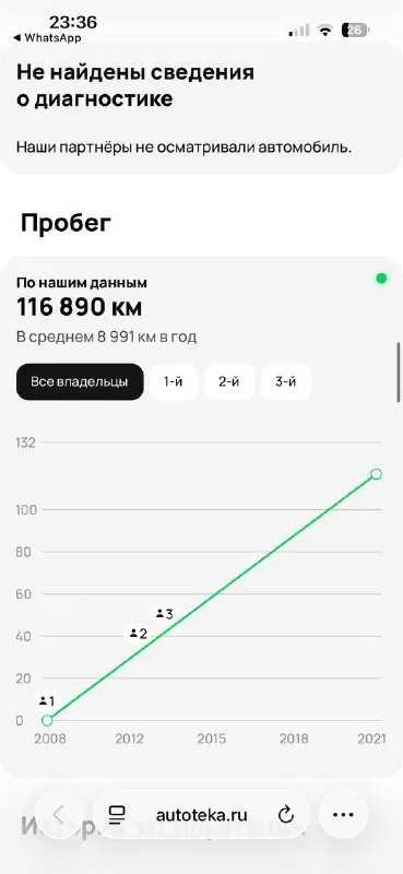 Ford fiesta 1.4 m/t 2008 автомобиль в прекрасном состоянии. с южных регионов. оригинальный подтвержденный пробег,3 хозяина. технически идеален, по кузову пару окрасов. динамичный и экономичный мотор. прост в обслуги, приятный а езде. хорошая резина. 2 ключа. тех осмотр в подарок 🎁 подробности по тел. 🚙 130 000 км 💵 390 000 ₽ ☎️ +7 (949) 573-62-32 сергей возможен кредит, обмен - фотография - 10