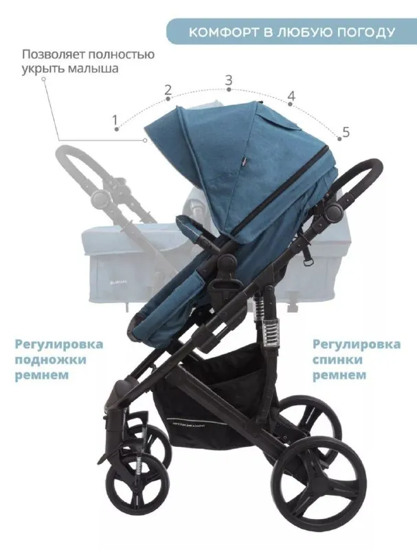 Описание: коляска 2в1 в отличном состоянии. без поломок, не рваная и не затертая. полный комплект(ко... - фотография