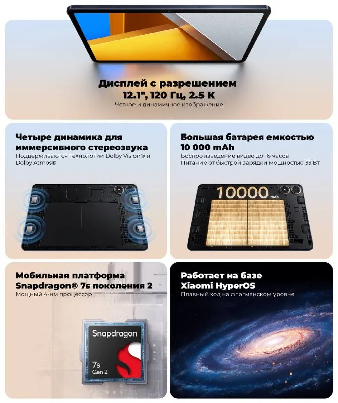 Планшет poco pad wi-fi 8/256 гб новый 20.500₽ ❗️❗️❗️❗️➡️ tg: настя 📞+79494147553 доставим донецк, макеевка работает под управлением ос android 14 с оболочкой hyperos. 💠благодаря процессору qualcomm snapdragon 7s gen 2 и 8 гб оперативной памяти обеспечивается быстродействие в программах. 💠на 12.1-дюймовом экране ips 2560x1600 пикселей отображается четкая картинка с естественной цветовой палитрой. частота обновления 120 гц гарантирует плавные визуальные эффекты при просмотре динамичного видео и в играх. 💠планшет poco pad wi-fi выполнен в металлическом корпусе синего цвета. для детализированных снимков установлены камеры с разрешением 8 мп на передней и задней стороне. акустическая система с 4 динамиками при поддержке технологий dolby vision и dolby atmos воспроизводит громкий объемный звук. время автономной работы планшета на одном заряде от аккумулятора 10000 ма*ч при просмотре видео составляет 16 часов. - фотография - 5