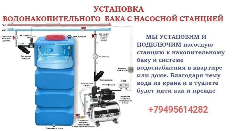 Установка накопительного бака: перебои с водоснабжением — больше не проблема! 💧установите накопитель... - фотография - 1