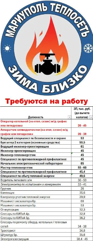 Трудоустройство в мариупольтеплосеть по тк рф работа в выходные и сверхурочно - добровольно за двойн... - фотография