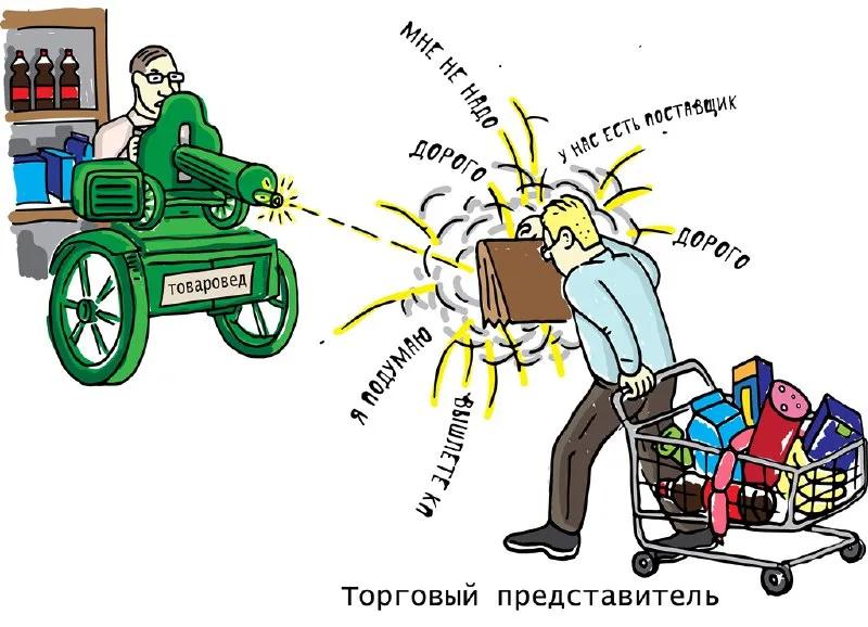 ✅в торговую компанию требуется торговый представитель: ◽️ зп от 100 тыс. руб. в месяц (премии, бонус... - фотография