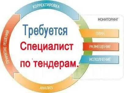 ❗️в строительную компанию в г. мариуполь требуется: 🟢тендерный специалист 📌опыт работы в электронных... - фотография